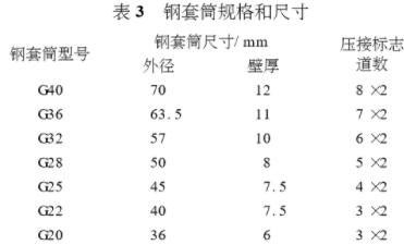 鋼套筒尺寸應符合表3的要求